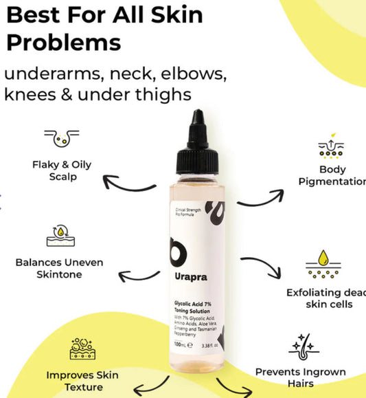 Glycolic Acid 7% Toning Solution